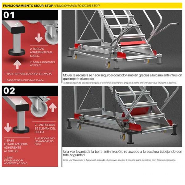 Escalera con plataforma y cuatro ruedas SY45 - Imagen 5