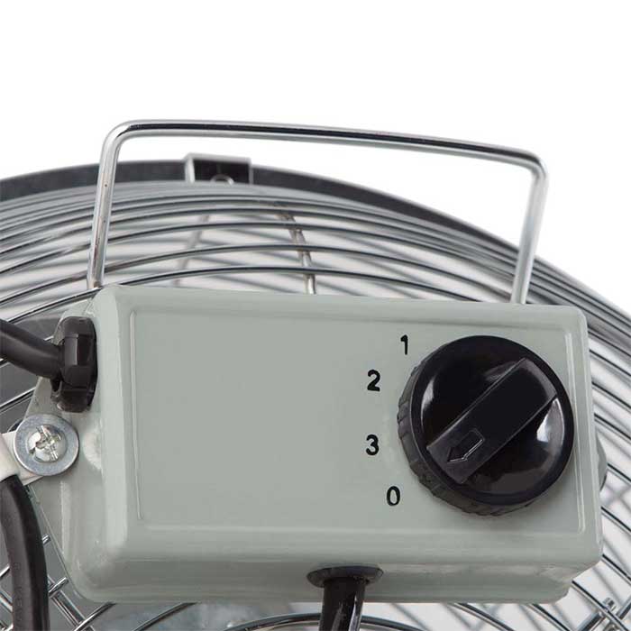 Ventilador Industrial de Pie PWS 1950 4 Ventilador Industrial de Pie PWS 1950